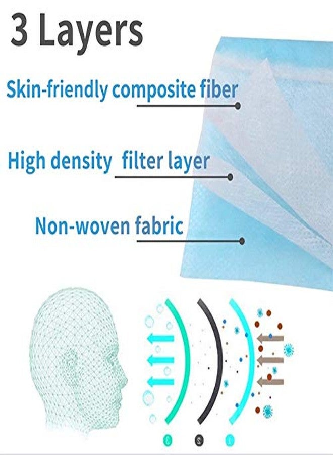 Bildos 3 Layer Non Woven Fabric Disposable Surgical Face Mask (1000) - Image 2
